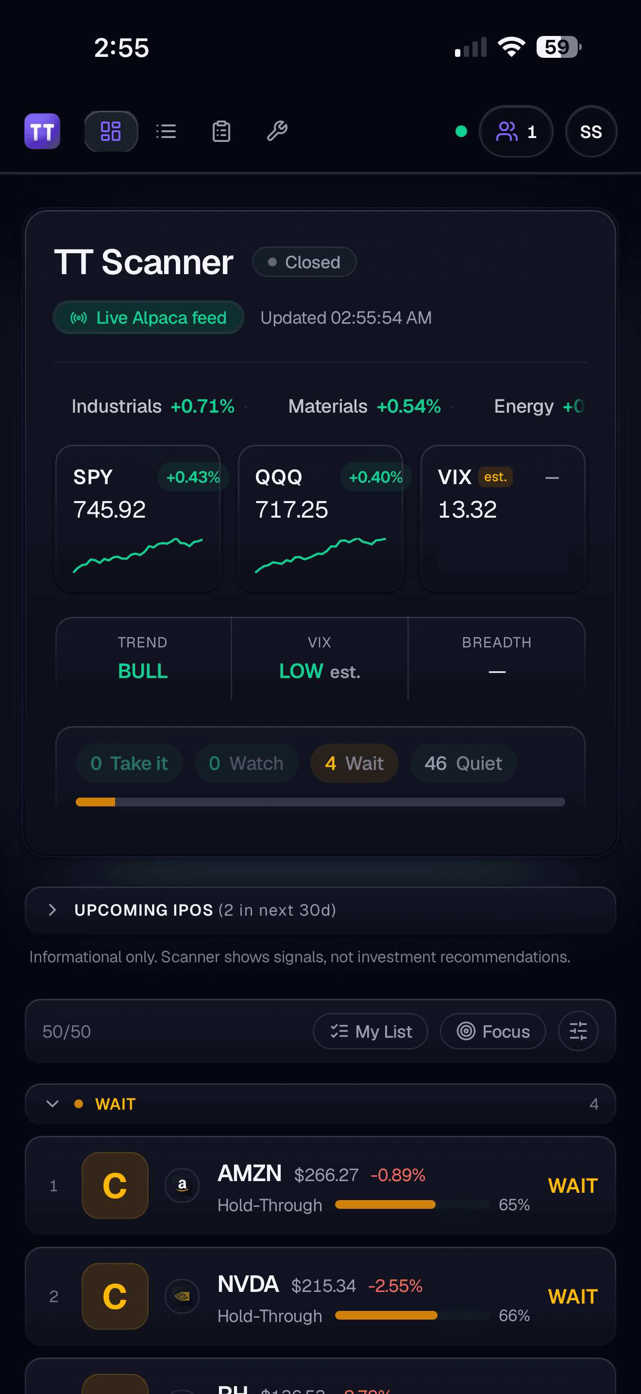 Dashboard de TT Scanner mostrando rendimiento sectorial, indicadores de régimen y baldes de conteo de señales con la categoría Espera expandida mostrando AMZN, NVDA, RH, SCHW.